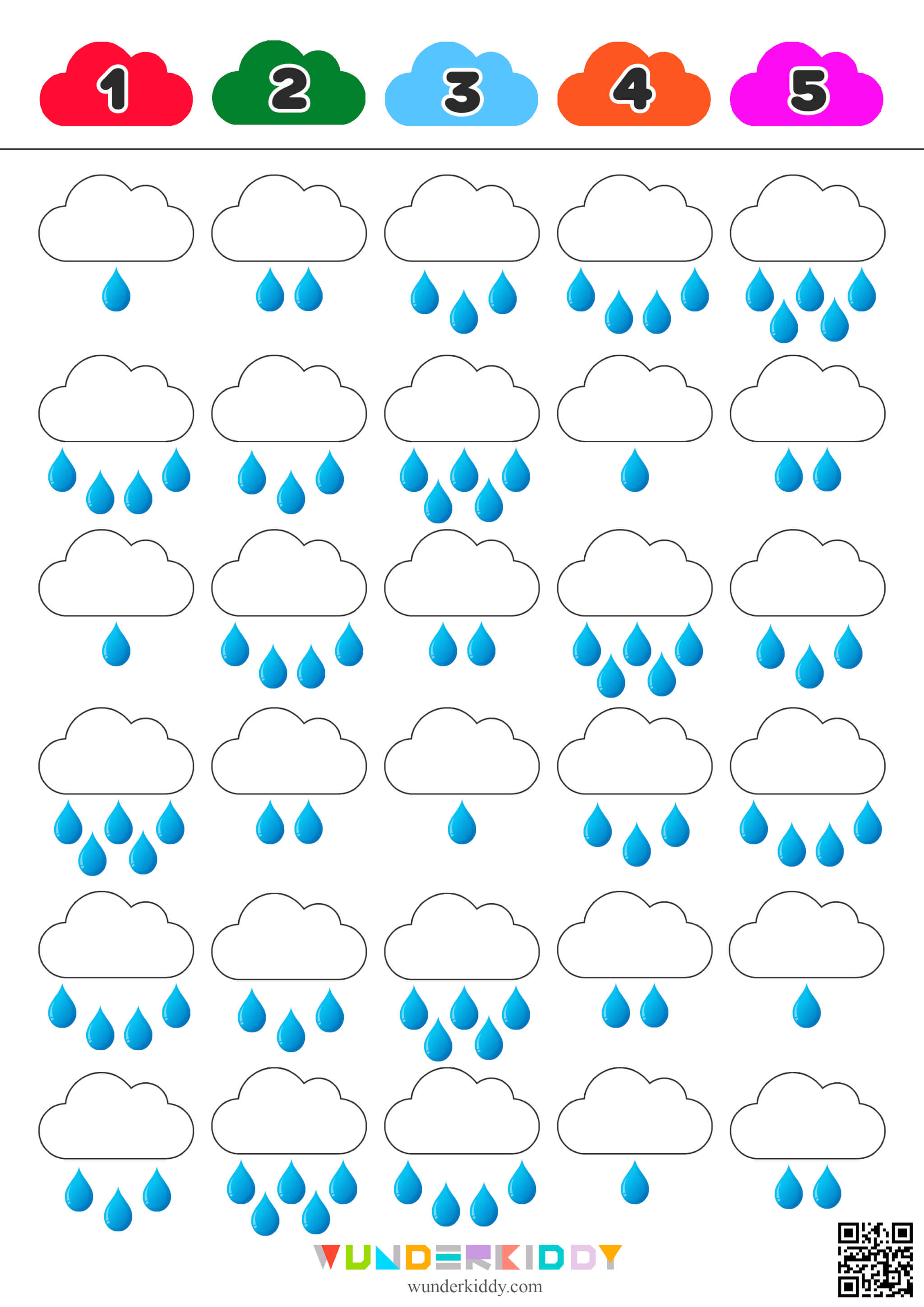 Übung «Wolke zählen und zuordnen» - Bild 2