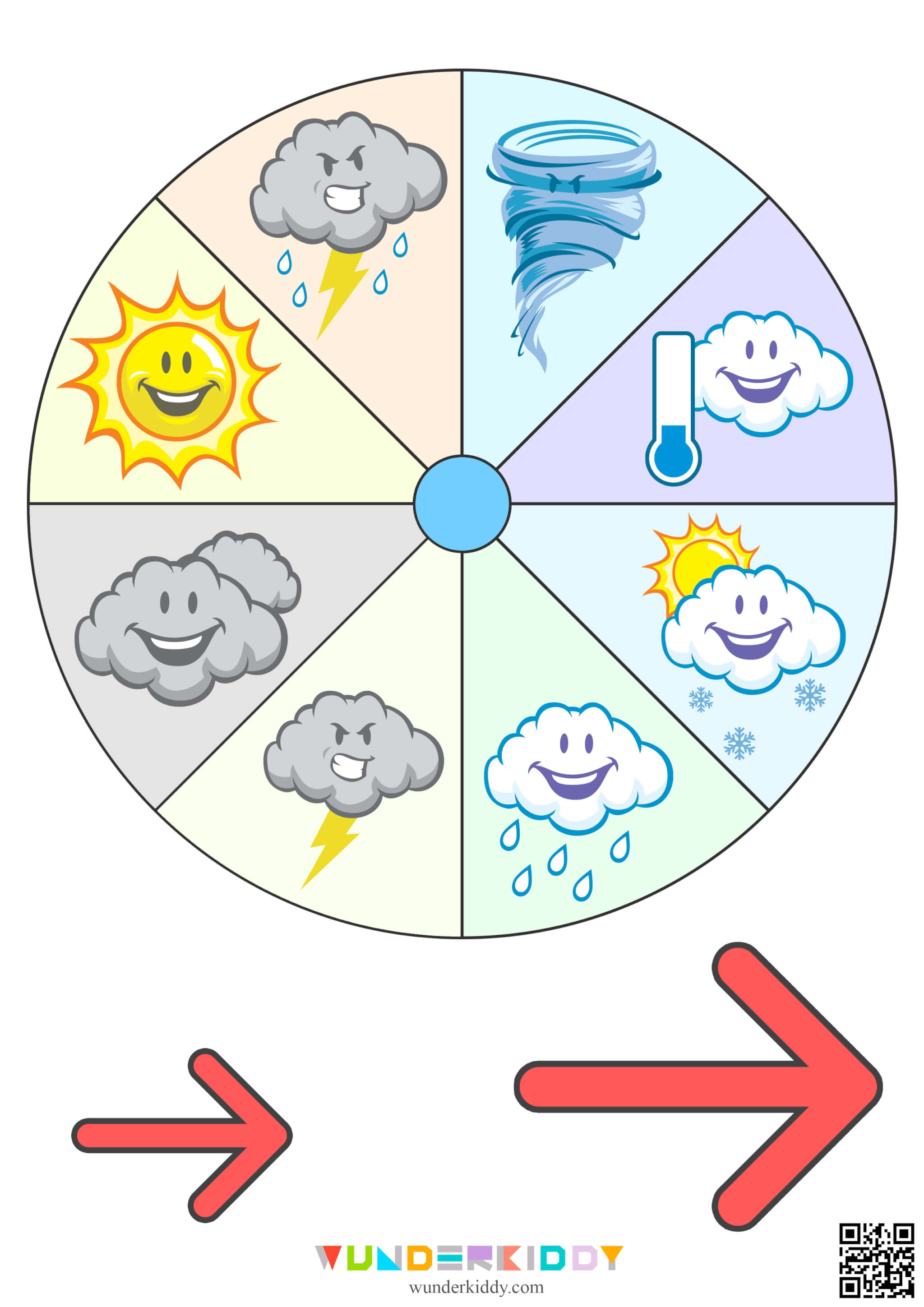 Today's Weather Display Chart - Image 2