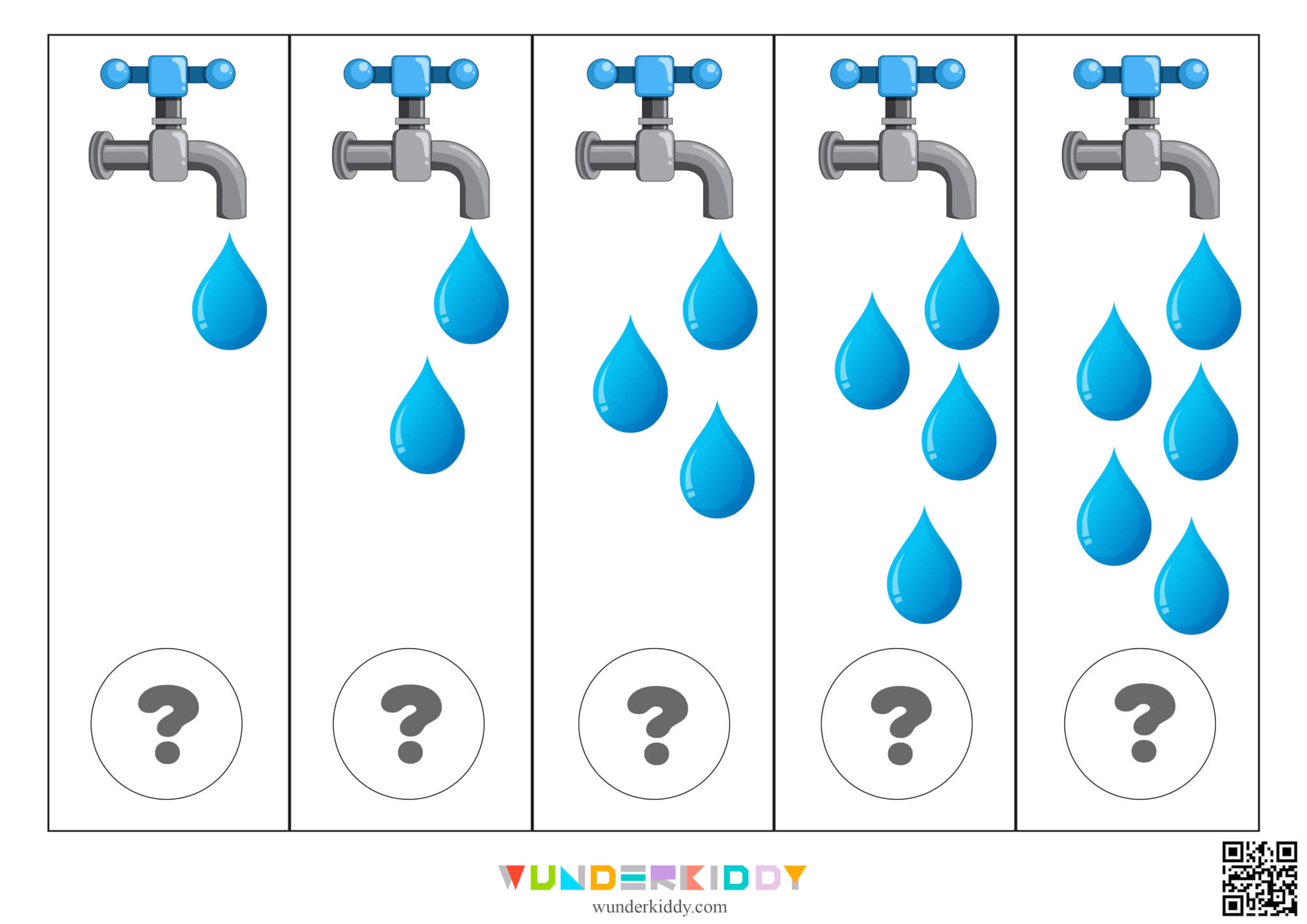 Aktivität zum Zählen von Wassertropfen - Bild 2