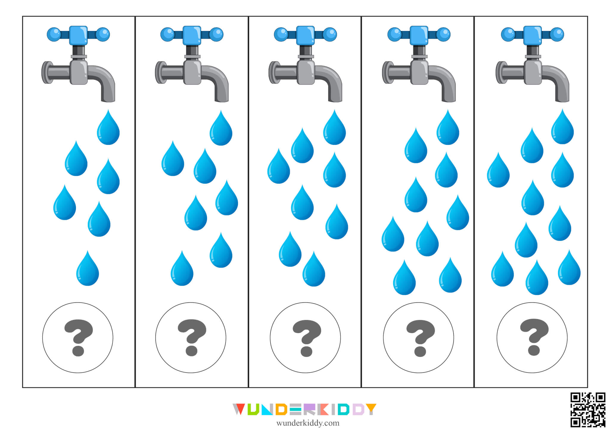 Aktivität zum Zählen von Wassertropfen - Bild 3